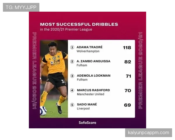 B费与芒特的进攻效率差异及其战术角色适配性分析