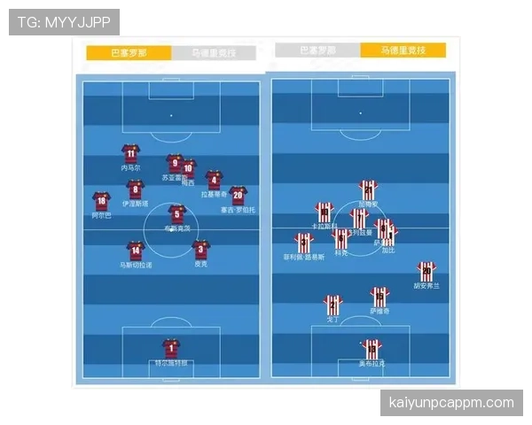 中圈开球规则详解：比赛重启时的站位与程序要求