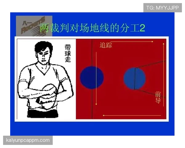 篮球规则解析走步和两次运球区别的具体判定标准是什么