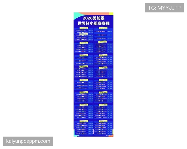 2026世界杯小组赛积分相同怎么算排名规则详解