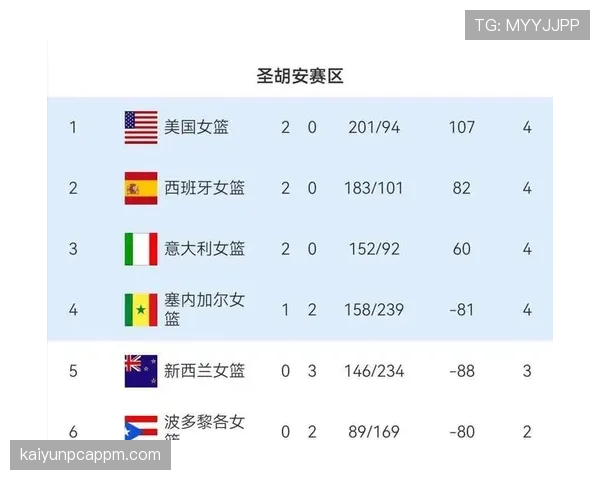 民主刚果冲击2026世界杯预选赛赛程分析 能否创造历史晋级正赛 民主刚果冲击2026世界杯预选赛赛程分析 能否创造历史晋级正赛