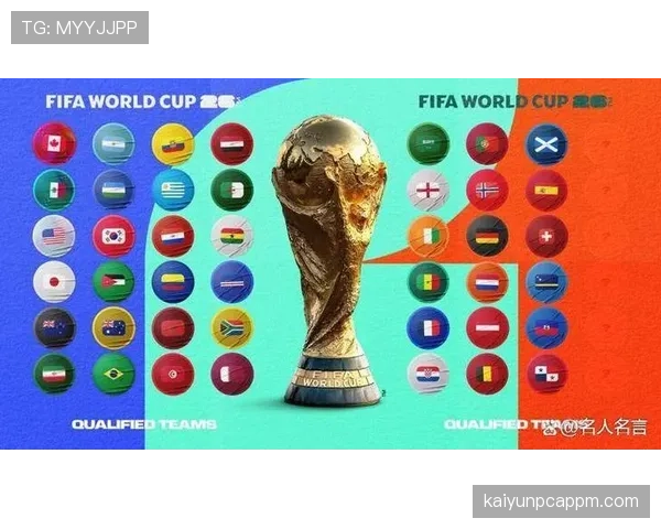 2026世界杯积分榜同分最终会抽签吗 2026世界杯积分榜同分最终会抽签吗
