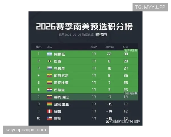 世界杯小组赛焦点战比赛时间及赛前分析 世界杯小组赛焦点战比赛时间及赛前分析
