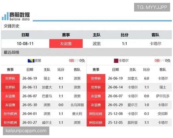 瑞士世界杯出线原因：后两轮连胜决定小组排名